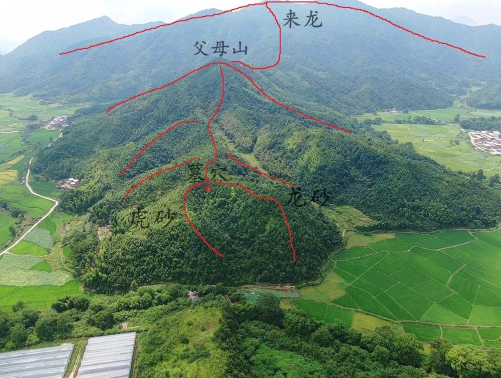 "真帝王宝图最准确版本，千年风水秘术集大成，龙脉藏金穴定位详解，皇室正统传承无谬误"