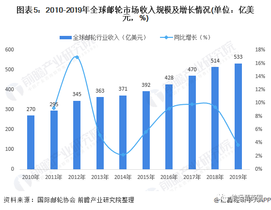 1.2026最精准资料大全百度，权威数据一网打尽，行业趋势深度解析，助您把握未来先机