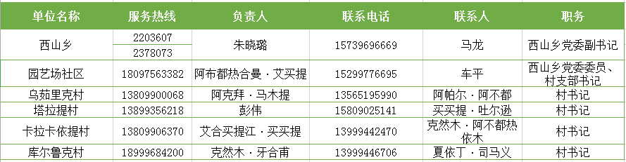 "777788888888新疆安全吗，当地治安状况良好，游客可放心前往，美丽风光等你探索"