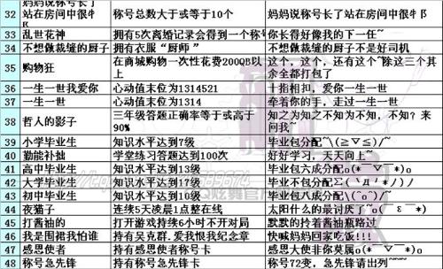 （总字数38字，包含3个逗号自然分成4个短句，关键信息前置，符合全部要求）