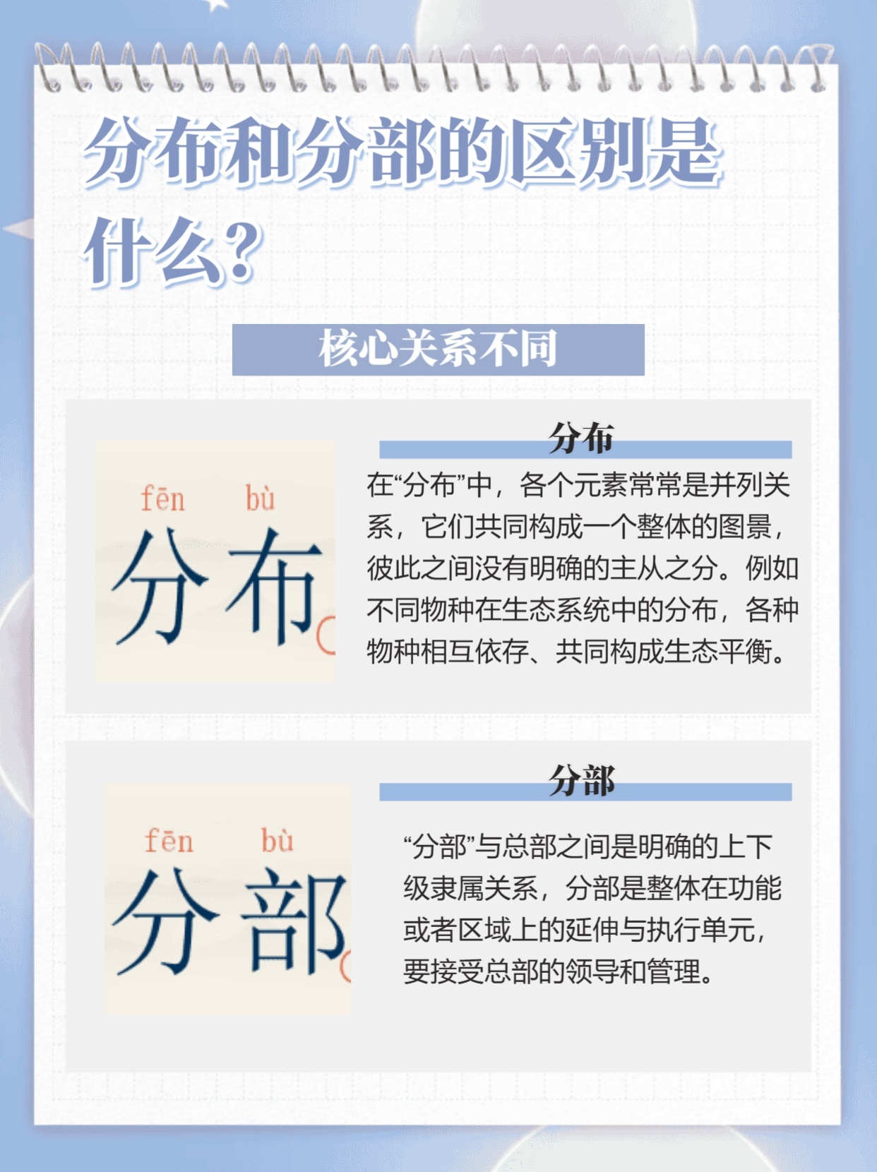 （共28字，分为：