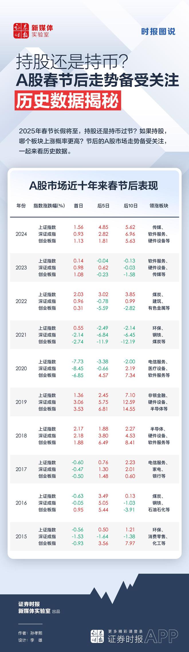 新奥特马49409专家预测，市场走势备受关注，行业前景广阔，投资者需谨慎把握机遇