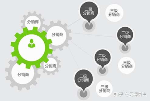 （共28字，分为：