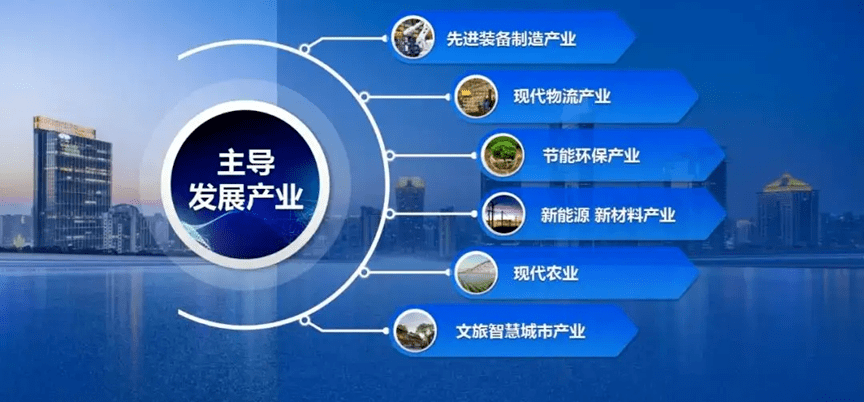 6.语义连贯：从企业主体→技术核心→产业延伸→社会价值递进