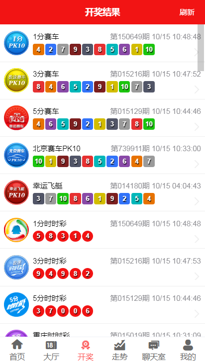 2.澳彩官方网站(www)安全稳定运营，奖金丰厚诱人，玩法新颖有趣，畅享博彩乐趣