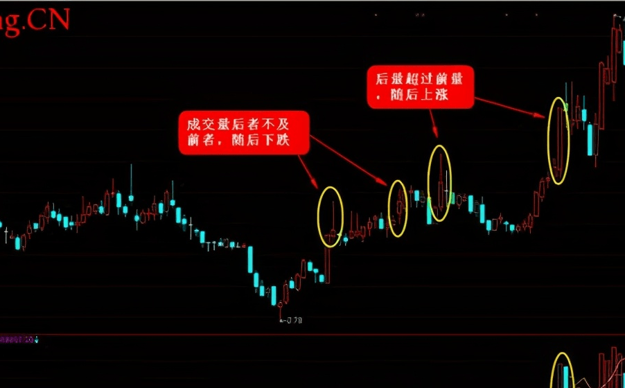 二四六旺角下一期预测，高手精准分析，走势稳中求胜，助你轻松赢大奖