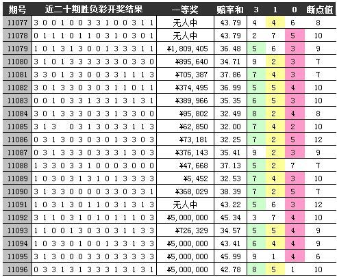 新奥门特一肖下一期预测百度老澳门，精准分析生肖走势，权威专家团队解读，助您轻松掌握开奖规律