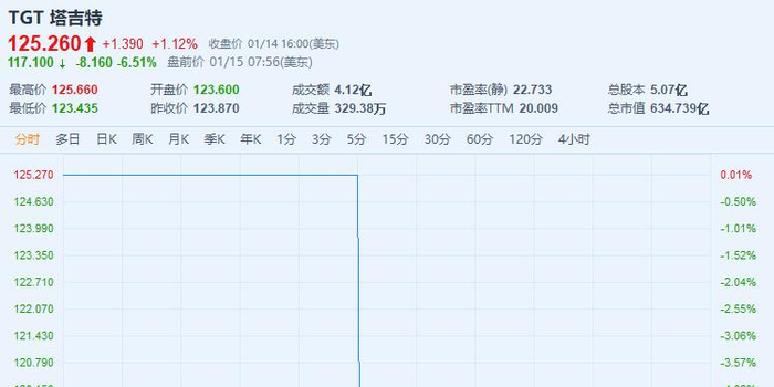 新澳门四肖期期中特预测准确率261，数据精准可靠，备受彩民信赖，助您轻松赢取大奖