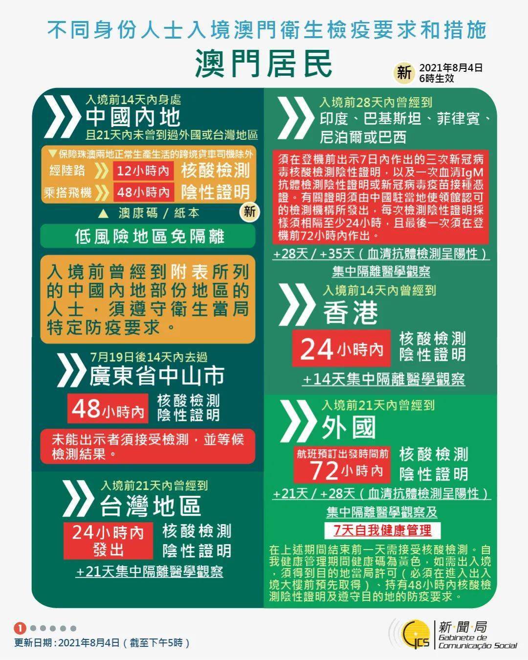 澳门管家婆100精准香港谜答案管800图，揭秘港澳彩坛玄机，精准解析每期开奖，助您轻松掌握财富密码