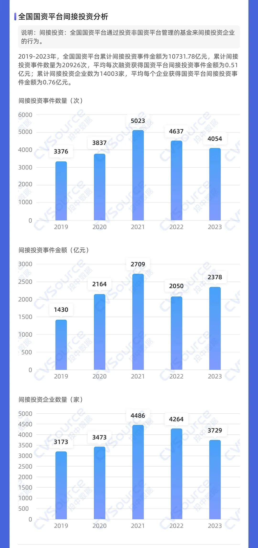 新澳门一肖一特预测方法精准揭秘，生肖运势分析，独家数据解读，助您掌握财富先机