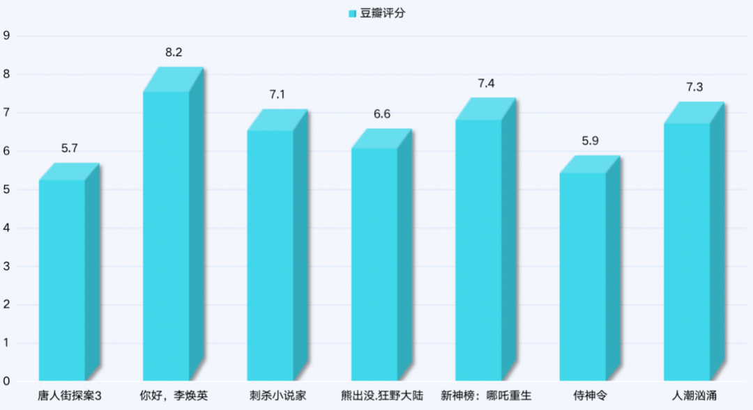 澳门大三巴一肖二最佳时间，选号技巧需掌握，历史数据勤分析，中奖概率巧提升