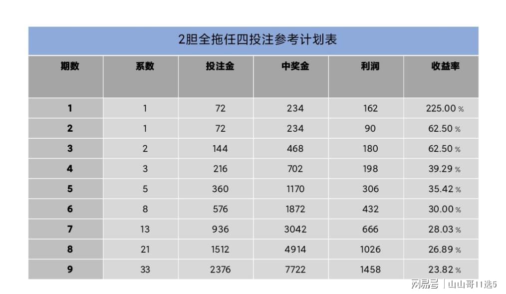 2026新澳门彩大乐透网站49159，全新升级震撼上线，海量彩种任君选择，惊喜大奖等你来拿