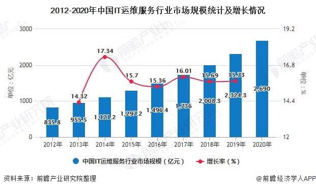 2025新期期准确解读20大核心要点，深入剖析未来趋势，把握时代发展脉搏，助力个人与企业腾飞