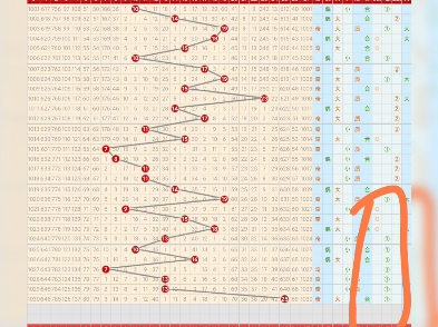 "一特一码一期预测，精准分析号码走势，科学掌握开奖规律，轻松提升中奖概率"