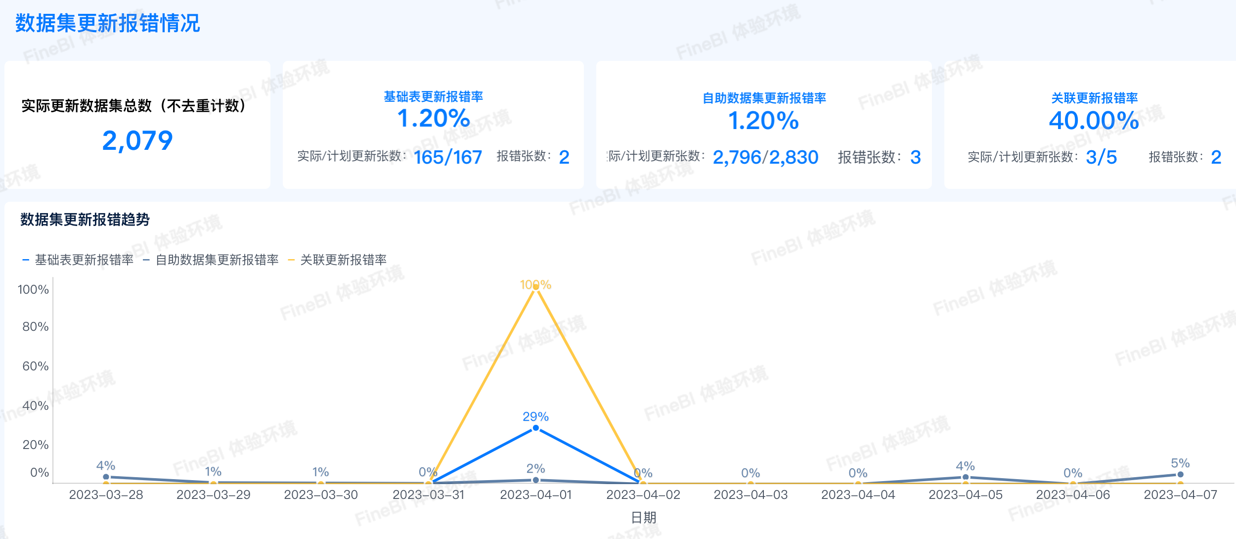 www点77777点32点cσm查询开奖结777732果百度，最新彩票开奖信息查询，权威数据实时更新，轻松获取中奖号码