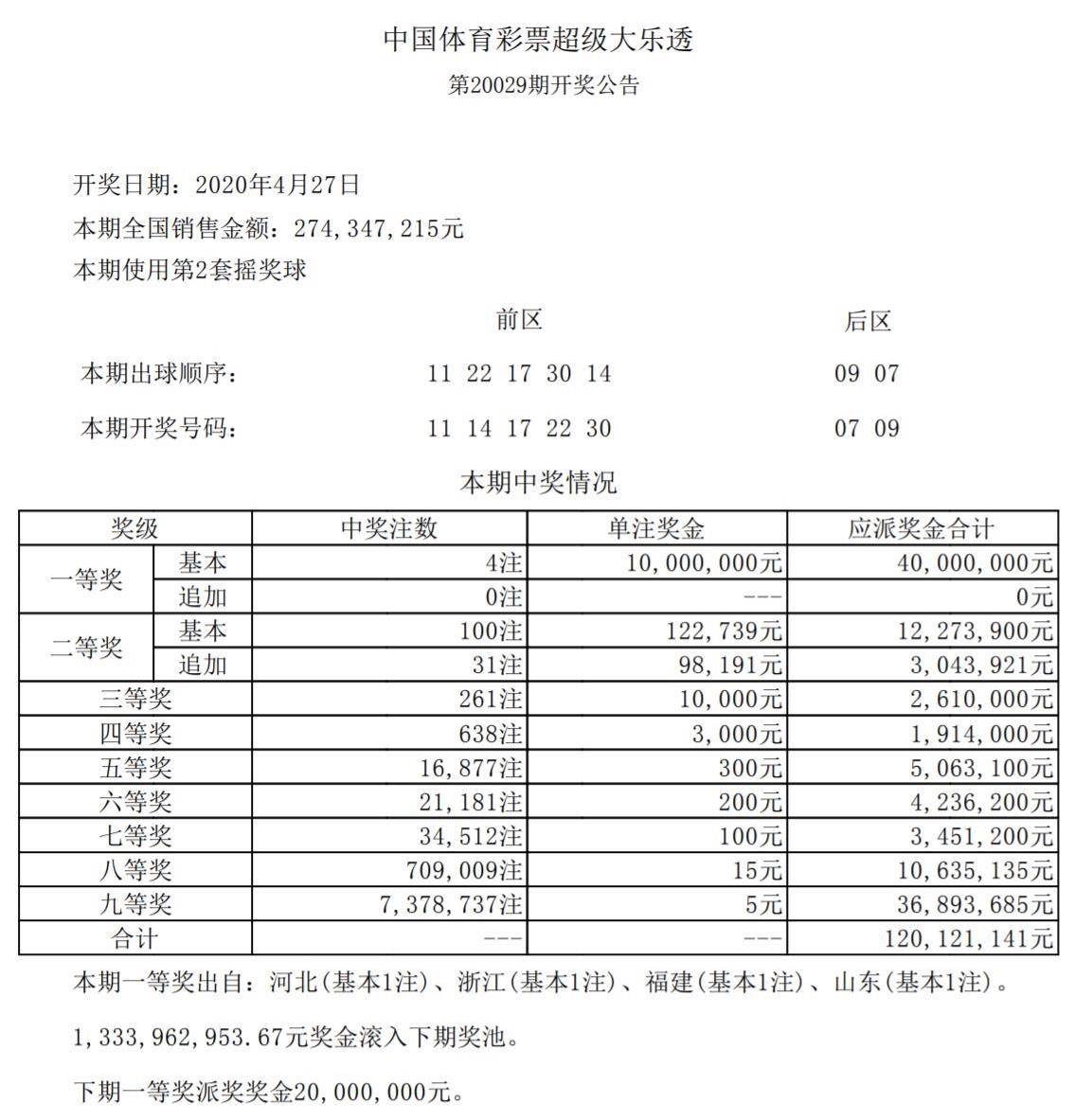 -4887铁算四中特开奖号码大三巴一肖