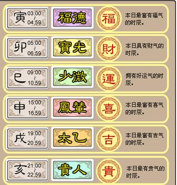 2026天天开好彩大全正版，全年运势精准预测，每日吉凶详细解析，助您把握机遇避风险