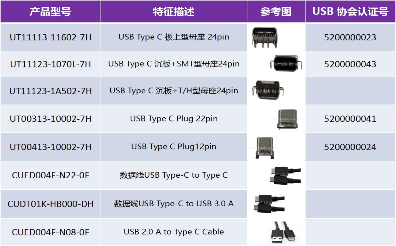 "7777788888精准传真解析112.7，数据深度分析报告，技术参数全面解读，实测性能稳定可靠"