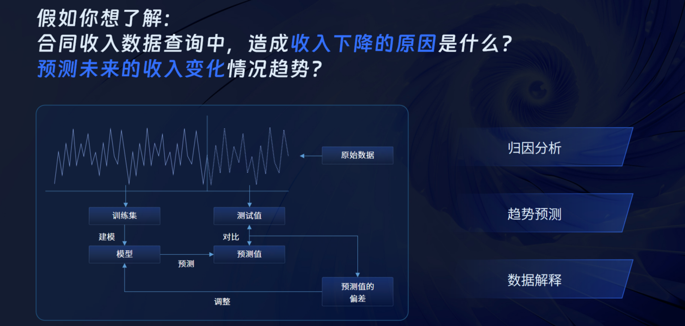 北京一肖一码，精准预测分析，独家数据揭秘，助您把握财富先机