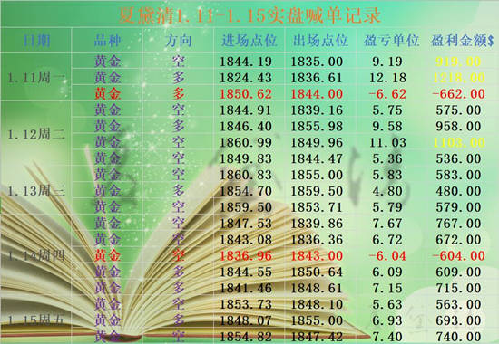澳门一肖管家婆一肖一特今晚预测，精准分析六合走势，权威解读开奖玄机，助您把握财富良机
