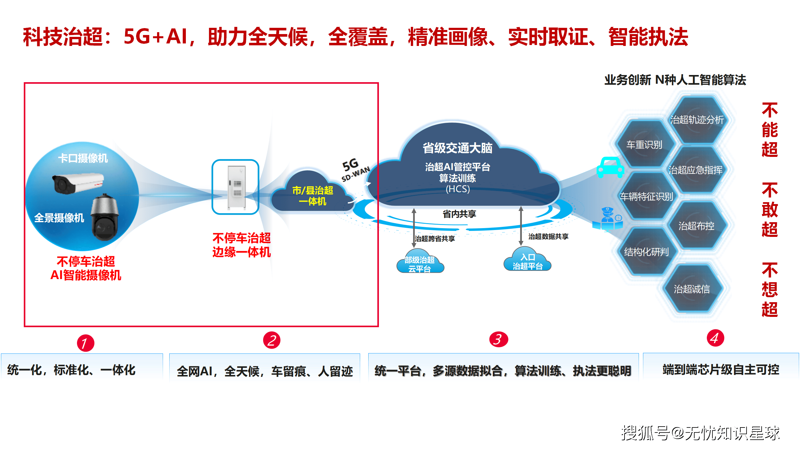 7777788888888精准精疆,专注数据挖掘分析,助力企业高效决策,成就智慧未来之路 7777788888888精准精疆,专注数据挖掘分析,助力企业高效决策,成就智慧未来之路