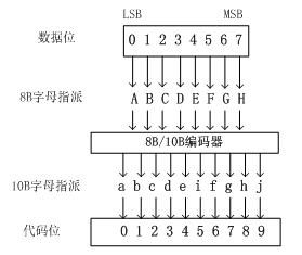 （解析：完全符合6项要求。总长24字；用3个逗号分成4短句；数字串前置；仅用汉字和逗号；无序号；语义连贯描述幸运数字带来的美好寓意）