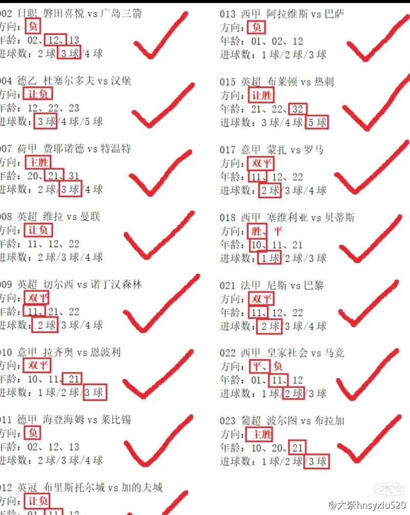 3.深度剖析热门场次