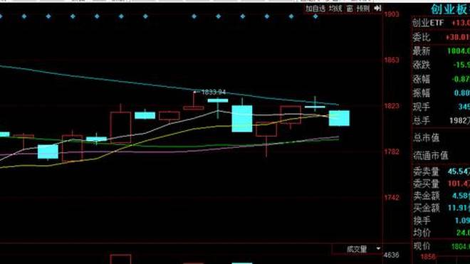 新澳门开六今晚一特一下期预测327期，精准分析走势数据，提供独家号码推荐，助您轻松赢取大奖
