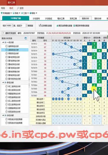 新奥彩22777网站，专业彩票分析平台，提供精准数据预测，助您轻松中大奖