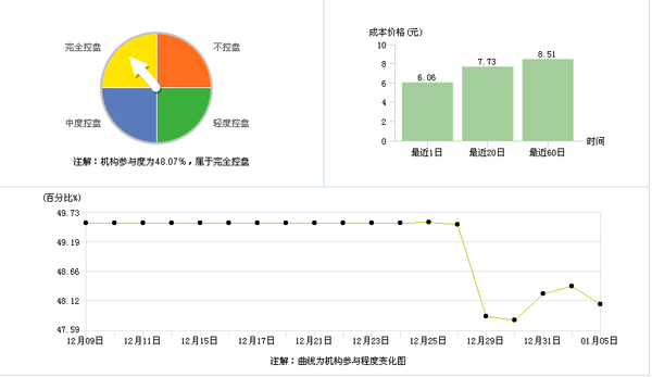 澳门一肖管家婆一肖一特今晚预测，精准分析六合走势，权威解读开奖玄机，助您把握财富良机