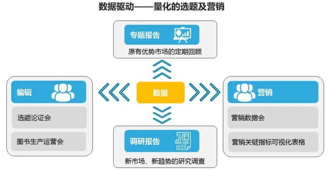 777888888888精准精，数据驱动高效决策，智能分析洞见未来，科技赋能商业成功