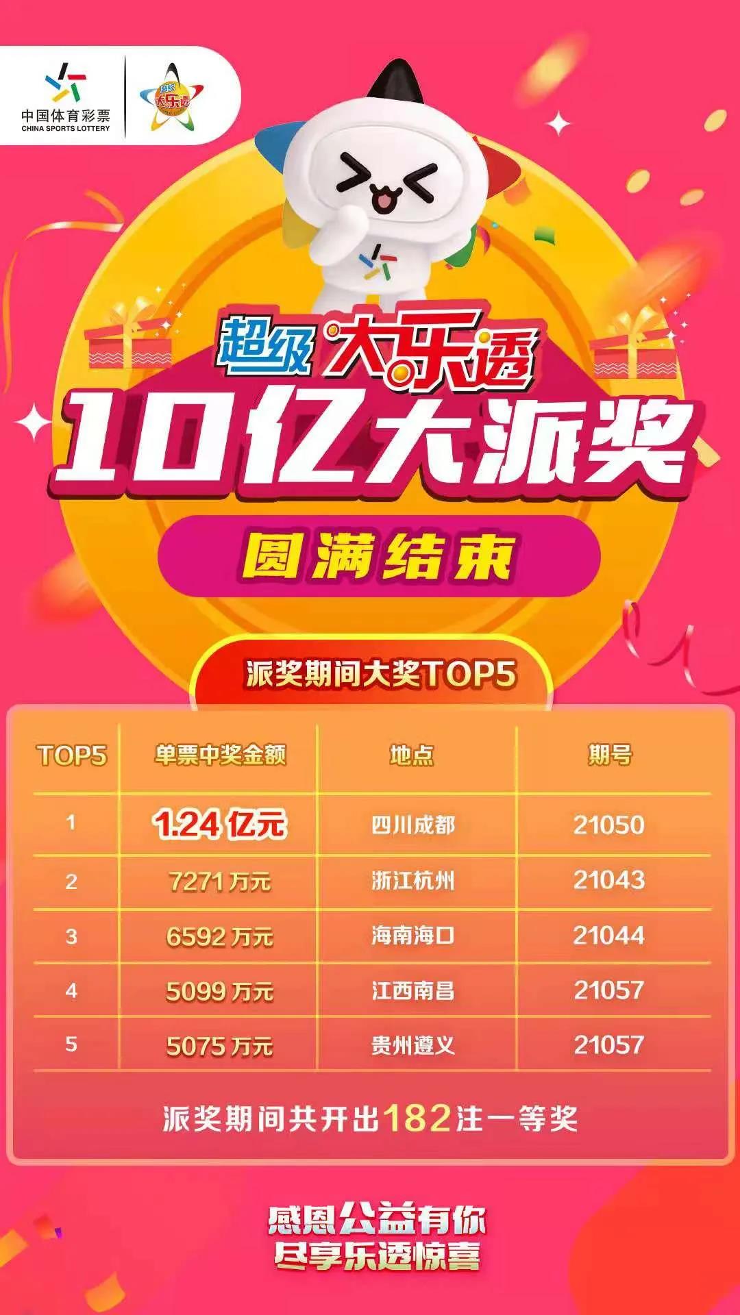 新澳门记录查询大乐透开奖结果，最新一期数据已更新，彩民可随时查看，中奖号码清晰呈现