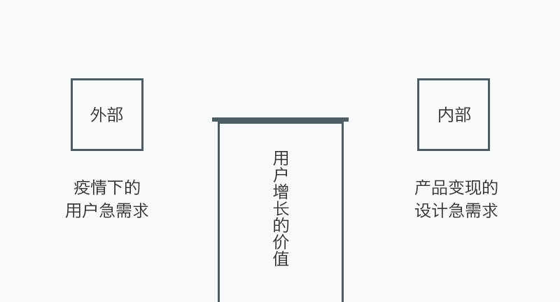 1.港澳王由王Com有啥用，探究其实用价值，分析功能特点，了解用户真实需求