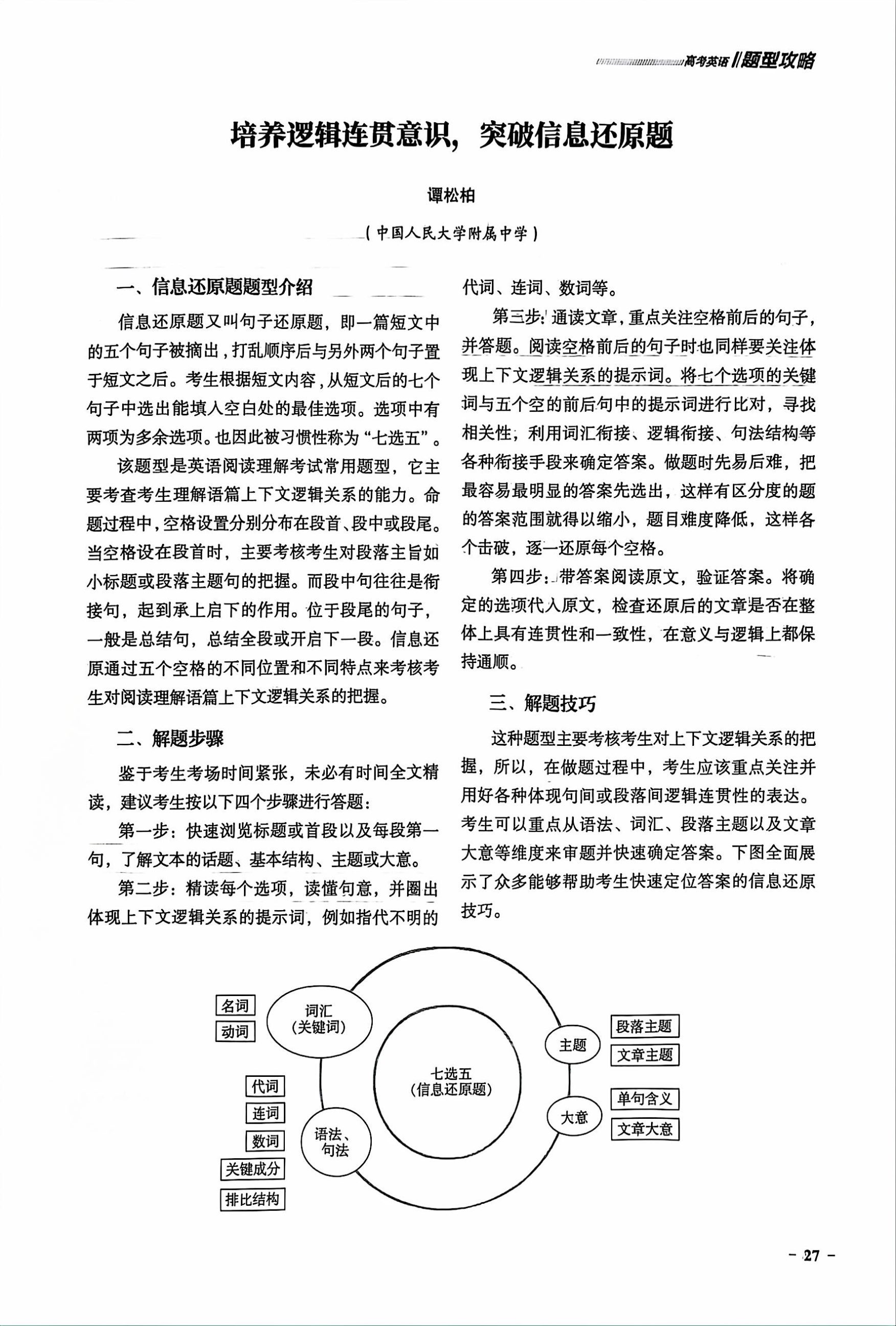 （共28字，4个短句用逗号分隔，首句突出核心问题，后续依次展开分析角度，保持逻辑连贯）