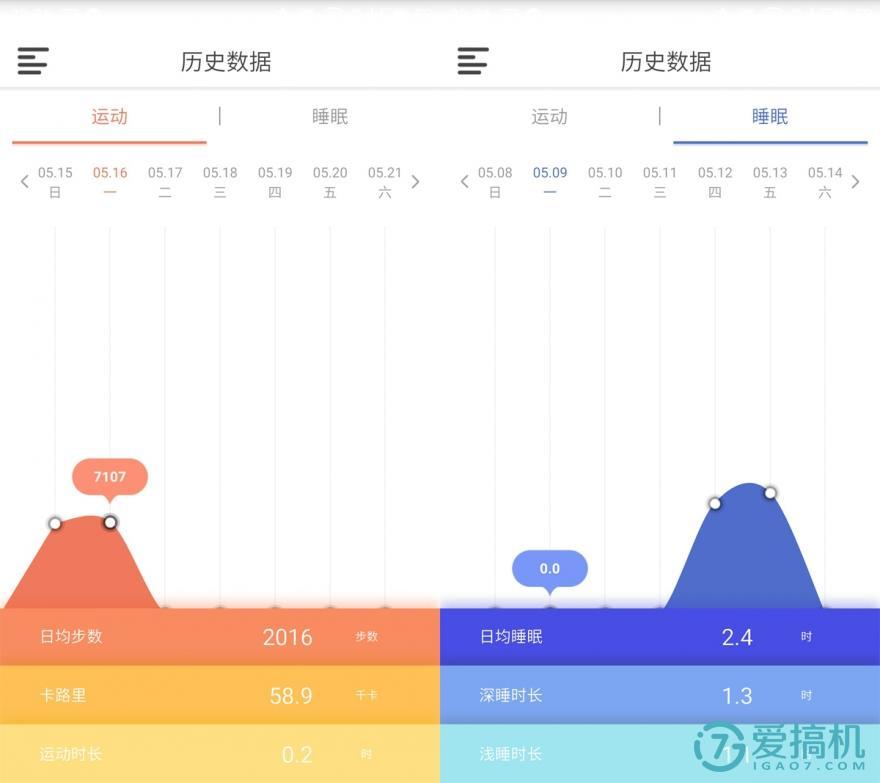 澳门六开预测最新开奖，专家分析精准可靠，历史数据全面解读，助您轻松掌握中奖规律