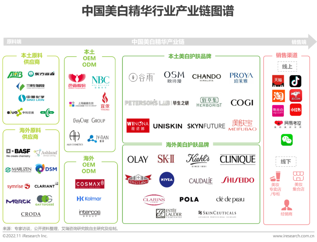 2025全年免费资料，海量资源任你下载，涵盖各行业精华，助你轻松提升技能