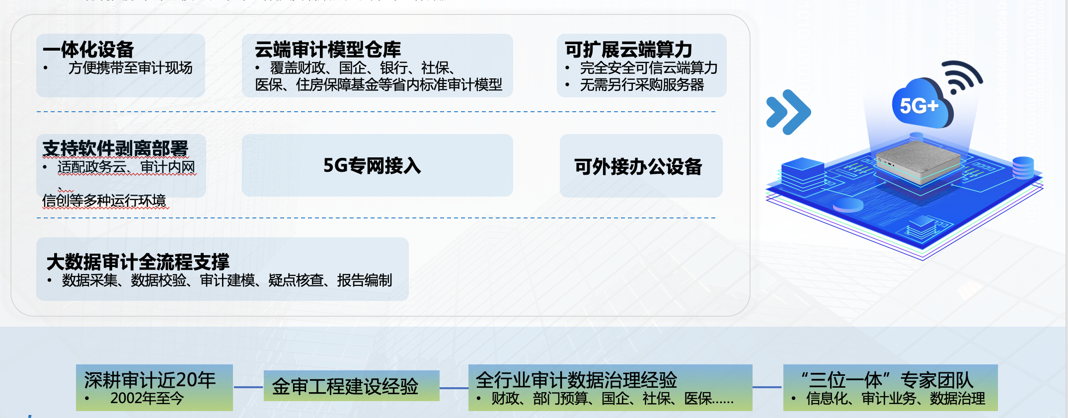 "三大巴最精准资料大全，权威数据全面覆盖，历史走势深度解析，实战技巧独家分享"