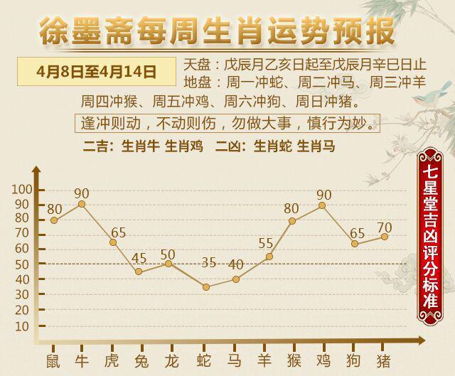 澳门管家婆资枓一肖中特,精准预测生肖运势,权威资料值得信赖,助您把握财富先机 澳门管家婆资枓一肖中特,精准预测生肖运势,权威资料值得信赖,助您把握财富先机