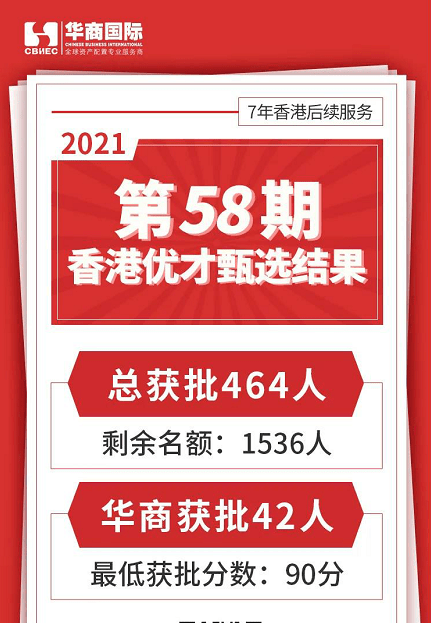 -二四六香港期期中预测准确吗