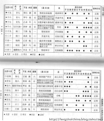 2026天天开好彩大全正版，全年运势精准预测，每日吉凶详细解析，助您把握机遇避风险