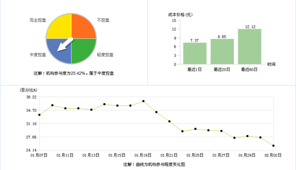 澳门六叔公今晚预测结果，精准分析赛事走向，权威解读胜负关键，助你轻松掌握投注先机