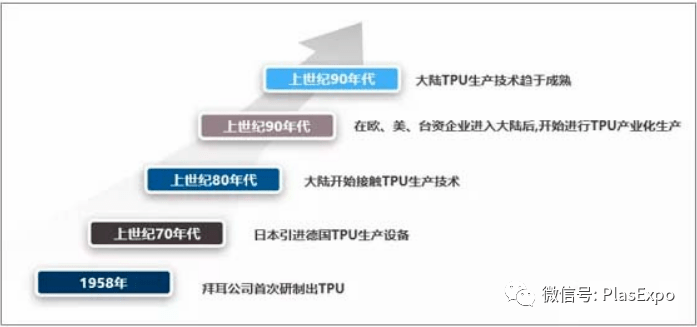 3.语义连贯：先提供查询入口，再强调数据时效性，接着突出分析功能，最后点明服务价值）