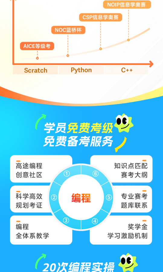 晒码汇，专为程序员打造的交流平台，汇聚海量技术干货，助你提升编程技能
