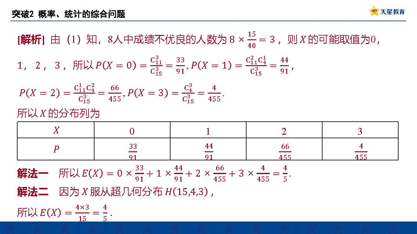 四肖期期中特预测准不准，专家分析历史数据，结合概率统计方法，给出科学可靠的判断依据