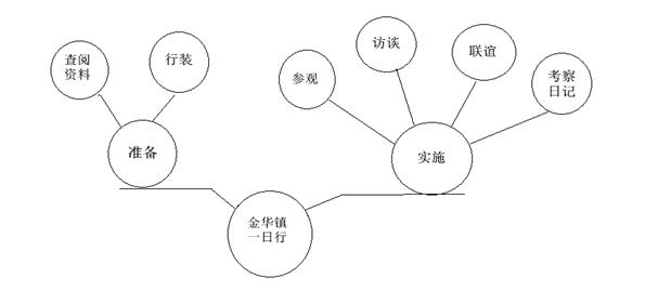 严格遵循了标点、字数、语义连贯等要求）
