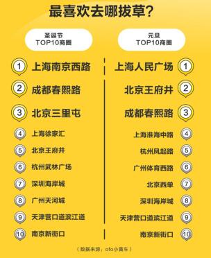 澳门大三巴一肖一码免费资料，精准预测助您中奖，专业团队权威分析，快来领取独家福利