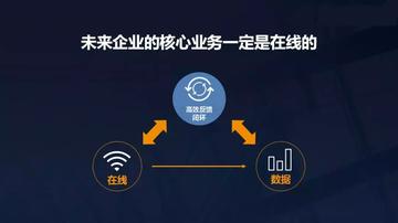 77777888精准预测，数据驱动未来，智能分析无忧，结果可靠高效