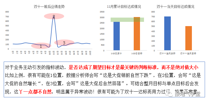 管家婆三期必开一期精准预测284′独家数据分析揭秘规律，稳抓机遇轻松赢取大奖，助你实现财富自由梦想