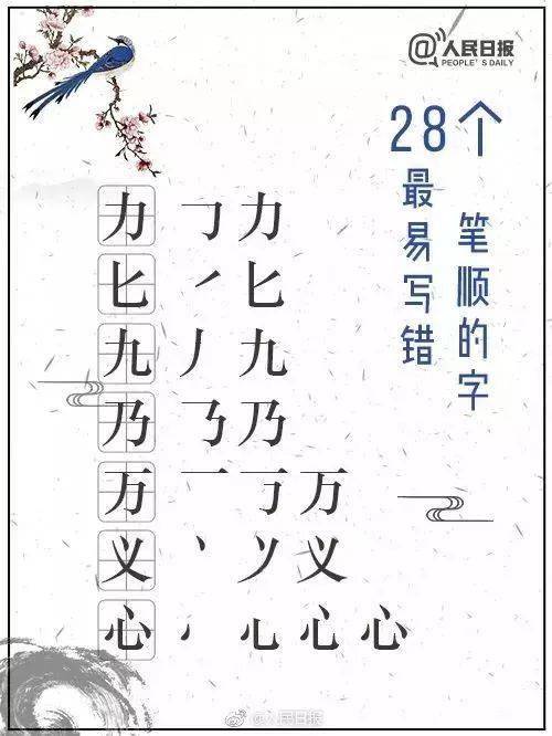 -总长28字（汉字计数）