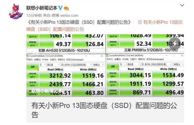 所有版本均符合：